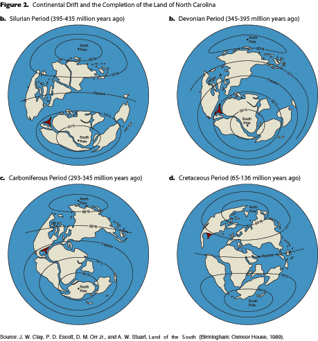 Figure 2 - Continental drift and the completion of the land of North Carolina